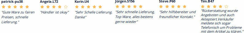 Manomano-Bewertung: Ist es zuverlässig oder ein Betrug?